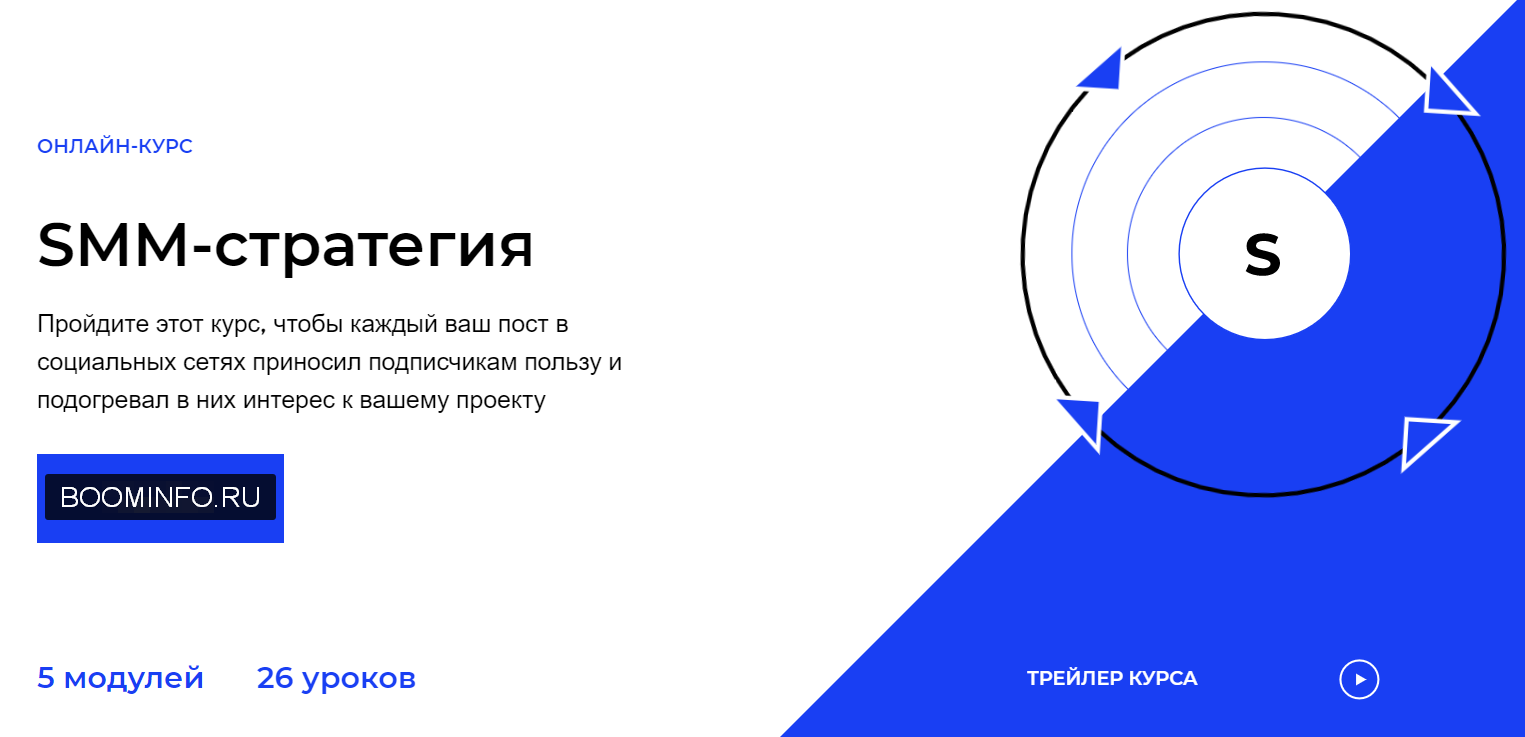 [Setters] SMM-стратегия (2020)_0.png